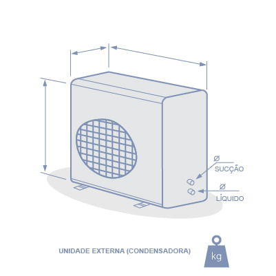 Ar Condicionado Split Hi Wall Inverter Springer Midea All Easy Pro 12000  BTU/h Quente e Frio 42AEVQA12M5 - 220 Volts