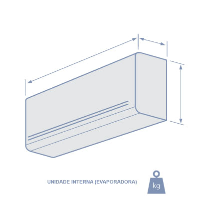 Ar-Condicionado Split 9000 BTU/h Eco Inverter PAC9000IFM15 - Philco