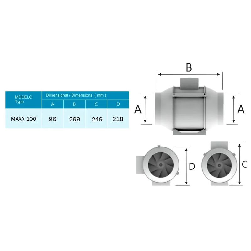 ExaustorMaxx100–220Volts