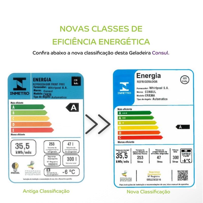 RefrigeradorConsulFrostFree300LitrosCRB36ABBNABranco–220Volts