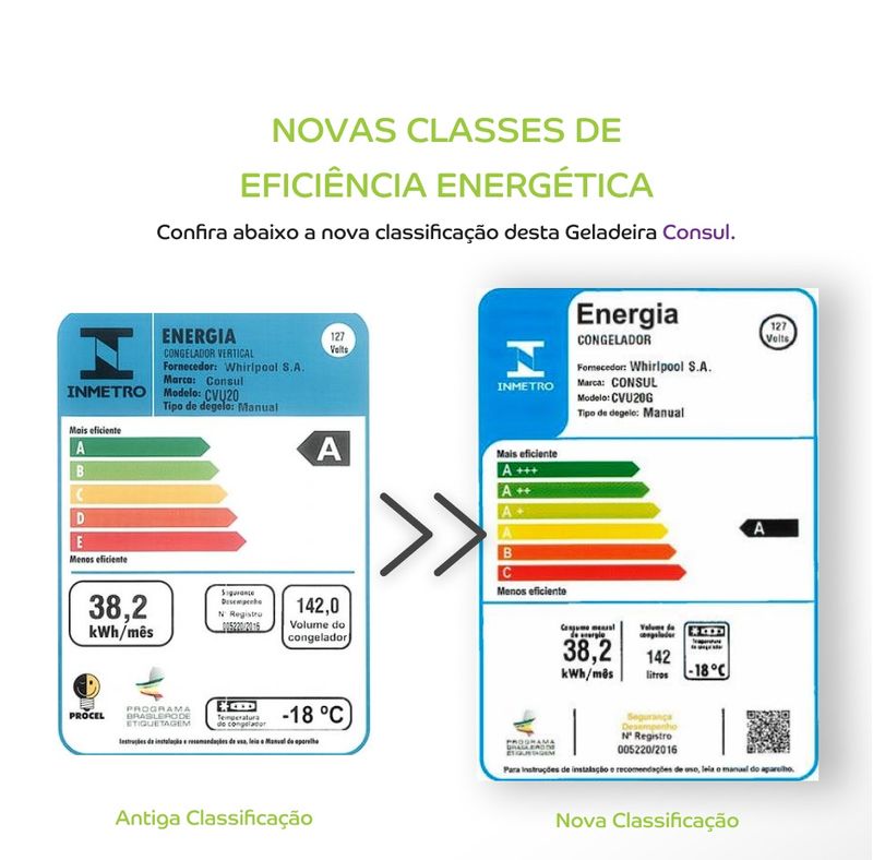 Freezer-Vertical-Consul-142-Litros-CVU20GB-–-127-Volts