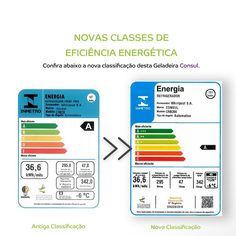 Refrigerador-Consul-Frost-Free-342-litros-CRB39AB---127-Volts