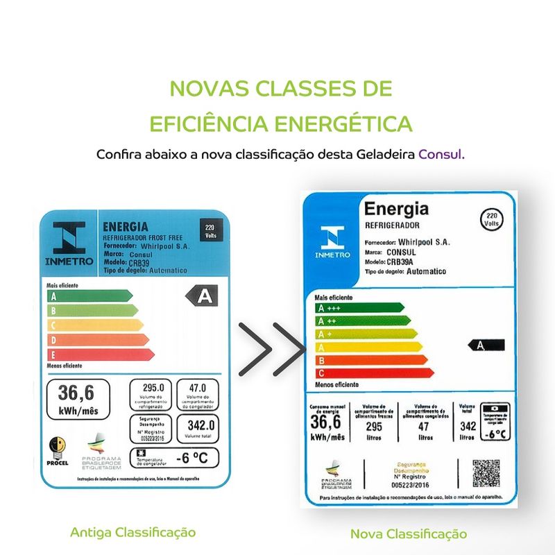 RefrigeradorConsulFrostFree342LitrosBrancoCRB39AB–220Volts