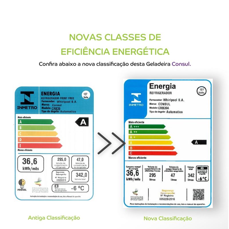 RefrigeradorConsulFrostFree342litrosInoxCRB39AK–127volts