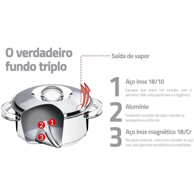 ogo-de-Panelas-Tramontina-Solar-5-Pecas-em-Aco-Inox-com-Fundo-Triplo-