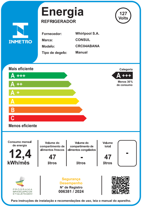 Ambientacao