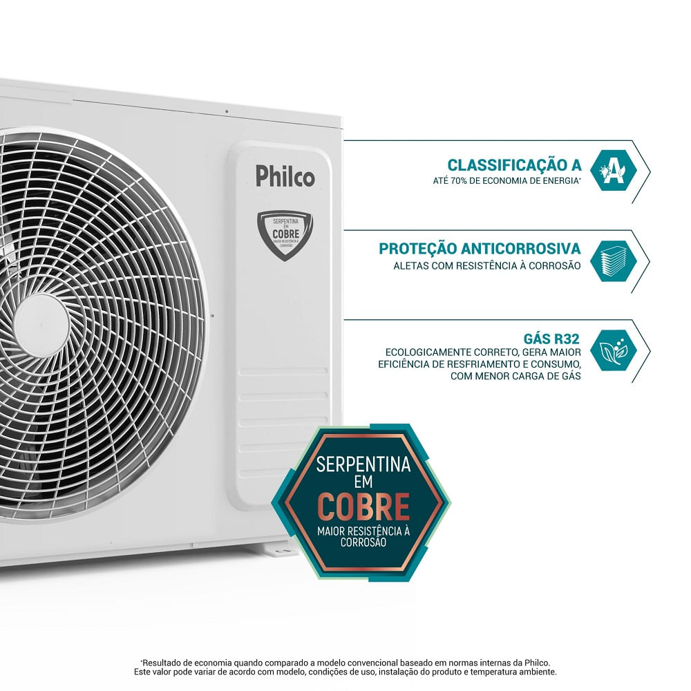 Ar-Condicionado-Split--30000Btus-Philco-Frio-Hi-Wall-220V