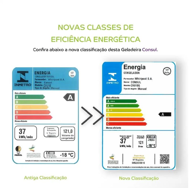 Selo-do-Inmetro-do-Freezer-Vertical-Consul-121L-Branco-CVU18GBANA-127V